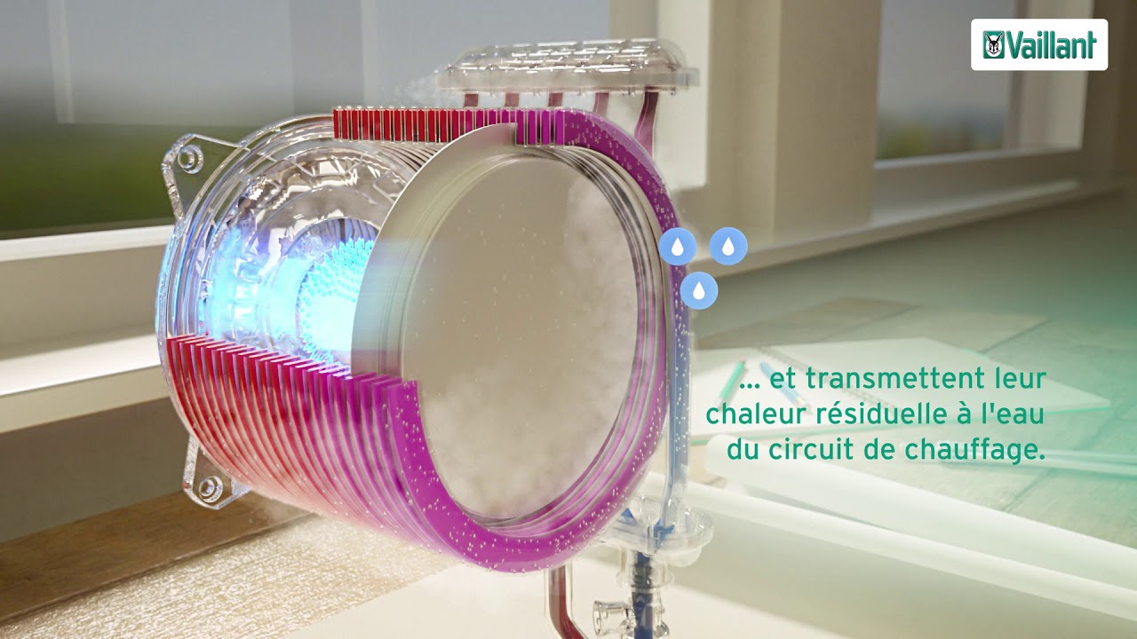 Comment fonctionne la technologie de la condensation au gaz?